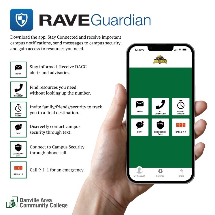 RAVEGuardian App Information